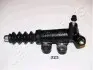 Рабочий цилиндр, система сцепления JAPANPARTS CY323