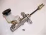 Головний циліндр, система зчеплення JAPANPARTS FR157 (фото 1)