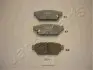 Комплект гальмівних колодок, дискове гальмо JAPANPARTS PP504AF