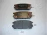 Комплект гальмівних колодок, дискове гальмо JAPANPARTS PPH03AF