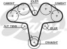 Ремінь ГРМ Gates 5476XS (фото 1)