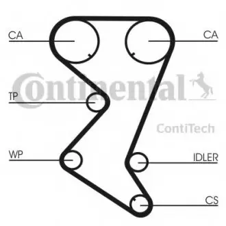 Комплект ременя ГРМ Contitech CT1110K2