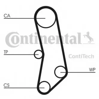 Комплект ремня ГРМ Contitech CT503K1