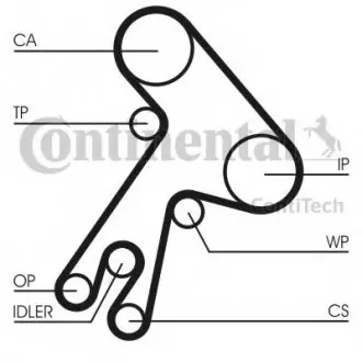 Комплект ременя ГРМ CT 583 K1 Contitech CT583K1