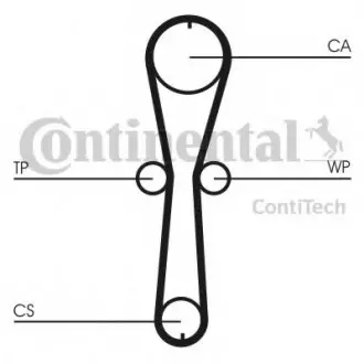 Комплект ременя ГРМ Contitech CT915K1