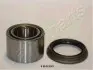Комплект подшипника ступицы колеса JAPANPARTS KK18020