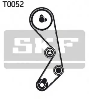Комплект ремня ГРМ SKF VKMA02410