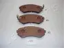 Комплект тормозных колодок, дисковый тормоз JAPANPARTS PP137AF
