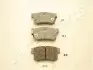 Гальмівні колодки дискові PP-405AF JAPANPARTS PP405AF (фото 1)