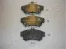 Комплект гальмівних колодок, дискове гальмо JAPANPARTS PA516AF