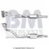 Катализатор BM CATALYSTS BM90529H