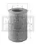 Воздушный фильтр -FILTER MANN C3017301 (фото 1)