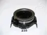 Выжимной подшипник JAPANPARTS CF235