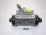 Колесный тормозной цилиндр JAPANPARTS CS832
