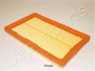 Воздушный фильтр JAPANPARTS FAH18S