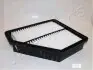 Воздушный фильтр JAPANPARTS FAH25S
