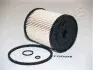 Топливный фильтр JAPANPARTS FCECO076