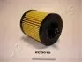 Масляний фільтр JAPANPARTS FOECO019 (фото 1)