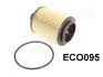 Фильтр масляный FO-ECO095 JAPANPARTS FOECO095 (фото 2)