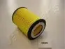 Масляный фильтр JAPANPARTS FOH03S