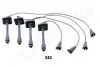 Комплект дротів запалювання JAPANPARTS IC246