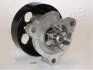 Водяний насос JAPANPARTS PQ176 (фото 2)