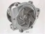 Водяной насос JAPANPARTS PQ810 (фото 2)