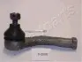 Наконечник поперечной рулевой тяги JAPANPARTS TI606R