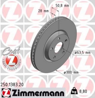 Гальмівний диск ZIMMERMANN 250138320