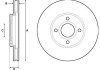 Тормозной диск DELPHI BG4715C
