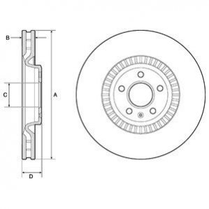 Тормозной диск Delphi BG9171C (фото 1)