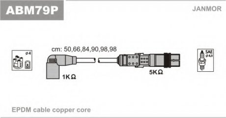 Комплект дротів запалювання Janmor ABM79P (фото 1)