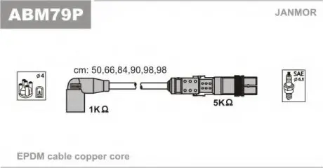 Комплект дротів запалювання Janmor ABM79P