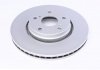Тормозной диск TEXTAR 92163903 (фото 4)
