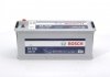 Акумулятор Bosch 12В/170Аг/1000А/44,2кг BOSCH 0 092 T40 780