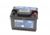 Стартерна батарея (акумулятор) EXIDE EB602