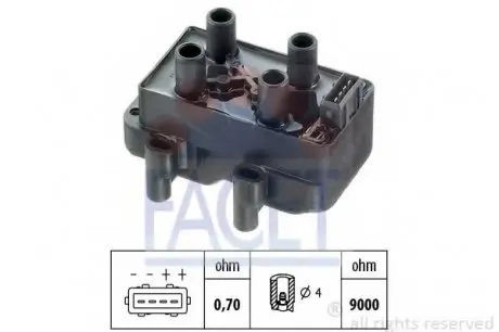 Катушка зажигания FACET 96088