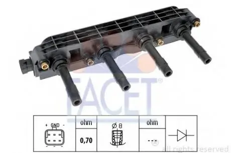 Котушка запалювання FACET 96299