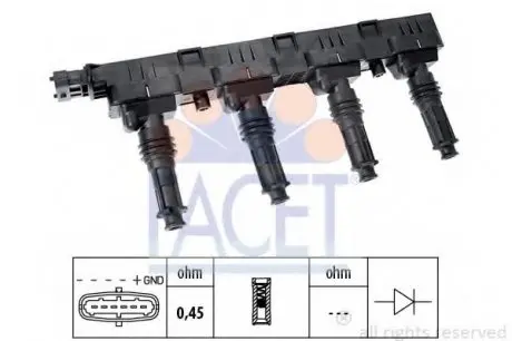 Котушка запалювання FACET 96300