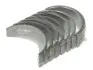 Вкладыши шатунные MAHLE 029PS19909025