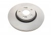 Тормозной диск MEYLE 16155210015 (фото 5)