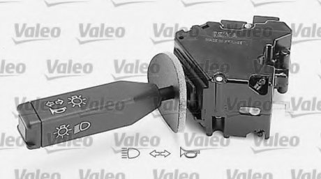 Выключатель на колонке рулевого управления Valeo 251109 (фото 1)