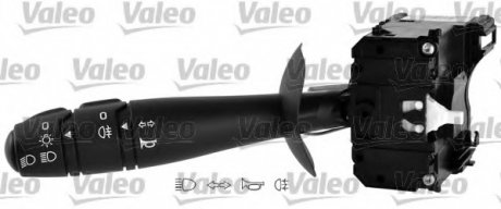 Выключатель на колонке рулевого управления Valeo 251599 (фото 1)