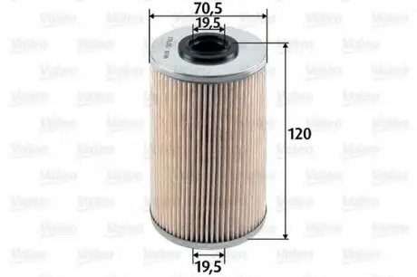 Топливный фильтр Valeo 587913