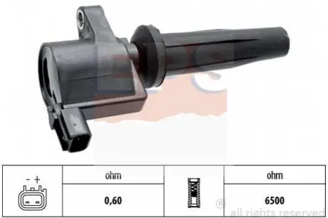Котушка запалювання 1 970 480 EPS 1970480