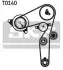 Комплект ременя ГРМ SKF VKMA02194