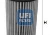 Масляний фільтр UFI 25.163.00 2516300