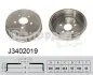 Гальмівний барабан Nipparts J3402019
