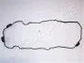 Прокладка, крышка головки цилиндра JAPANPARTS GP134