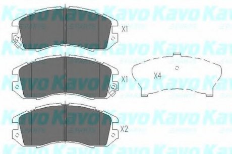 Комплект гальмівних колодок, дискове гальмо PARTS KAVO KBP8010